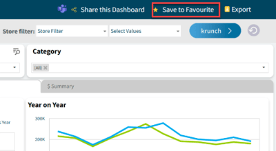A screenshot of a graph

AI-generated content may be incorrect.