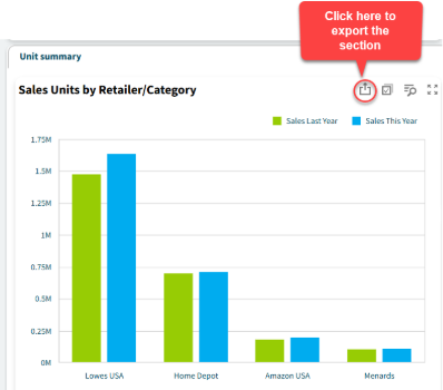 A screenshot of a graph

AI-generated content may be incorrect.